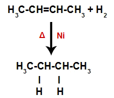 Уравнение, представляващо образуването на алкан при хидрогениране