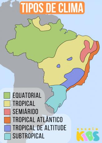 Typer af klima i Brasilien. Karakteristika for Brasiliens klimaer