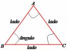 Hvordan identifisere median, halvering og høyde på en trekant