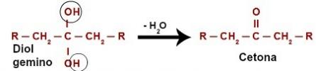Oxidační reakce v sekundárních alkoholech