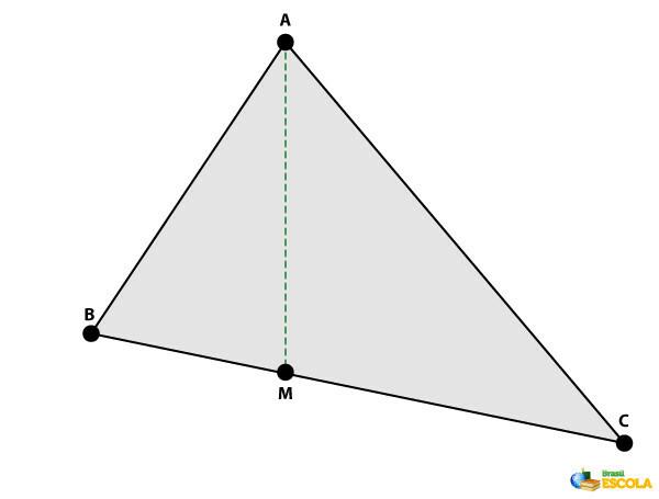  Mediana trójkąta.