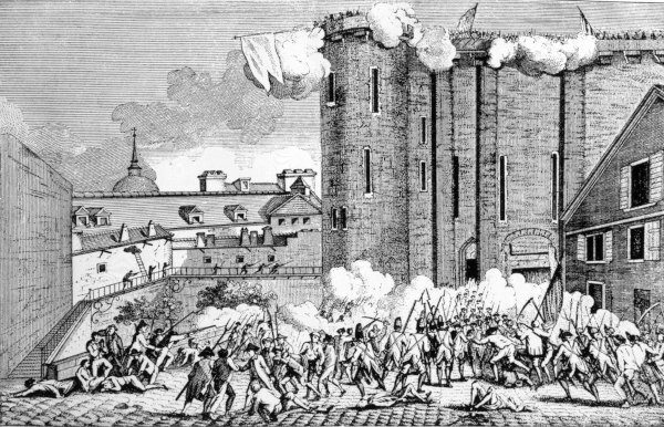 Maalaus Bastillen putoamisesta, joka aloitti nykyajan, historian jakautumisen määrittelemän ajanjakson.