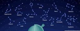Съзвездия: кои са те, най-известните, класификация