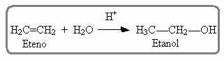 Reaction of ethylene with water. 