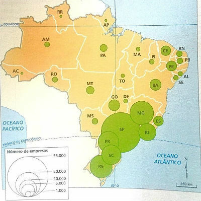 Ipar: mi ez, evolúció, ipar 4.0 és Brazíliában