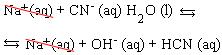 Saline hydrolysis of weak acid and strong base
