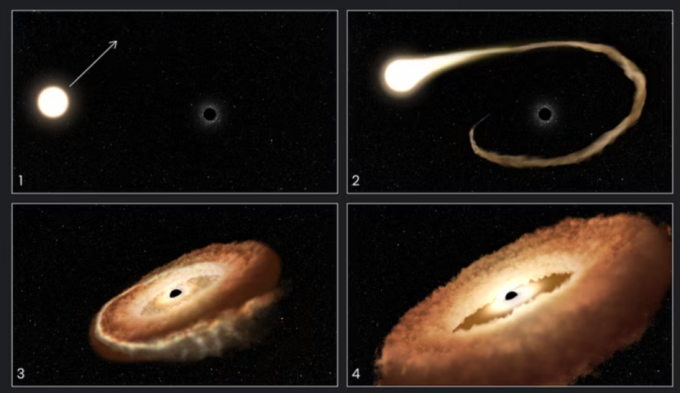 Telescopul NASA surprinde o stea „înghițită” de o gaură neagră
