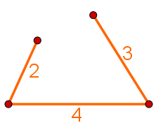 Grunnleggende om eksistensbetingelsen til en trekant