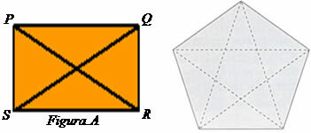 Antal diagonaler i en konvex polygon