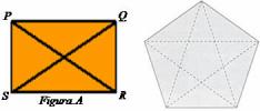 Number of Diagonals of a Convex Polygon