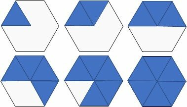 Hat egyenlő oldalú háromszögből álló hatszög.