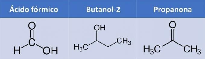 муравьиная кислота, бутанол-2, пропанон