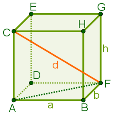 Пример правоугаоне дијагонале блока