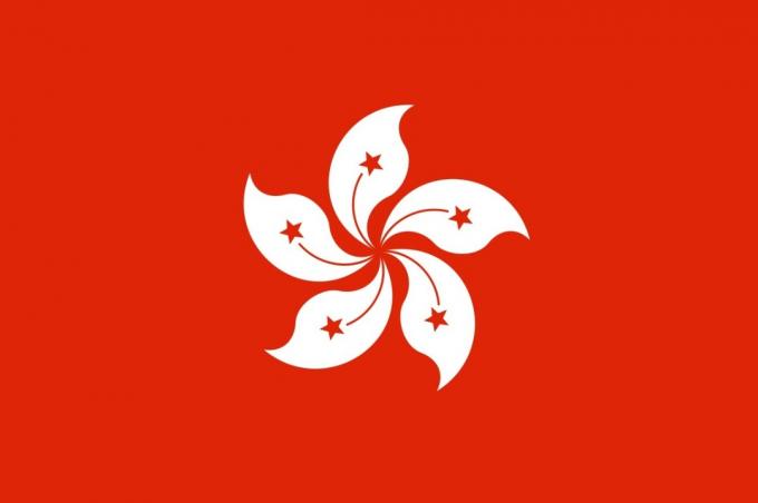 Hongkong en Macau