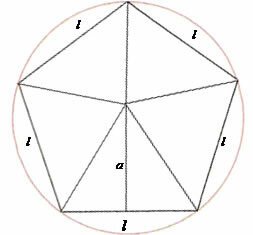 Område av en vanlig polygon