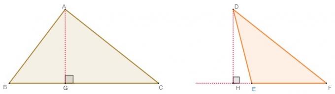 삼각형의 주목할만한 점은 무엇입니까?