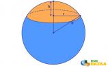 Spherical cap: what it is, elements, area, volume