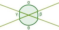 What are vertex-opposed angles?