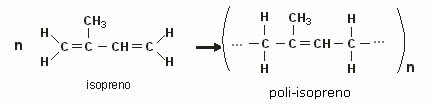 Structural formula of natural rubber isoprene