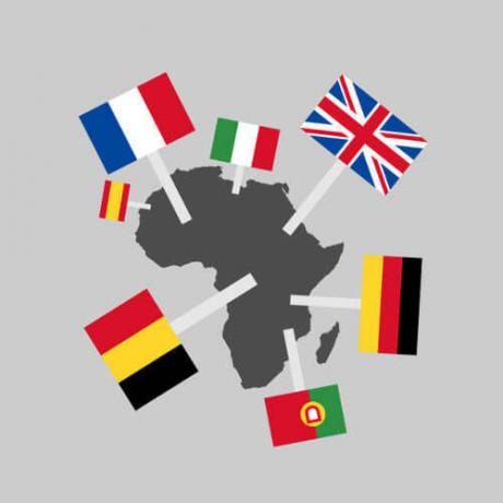 Térkép, amely tájékoztatja azokat az európai nemzeteket, amelyek telepei voltak az afrikai kontinensen.