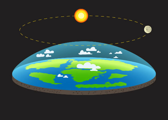 What is the shape of the Earth?