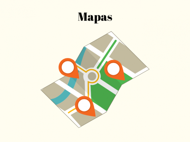 maps