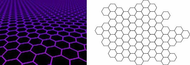 Hexagon: Learn All About This Polygon