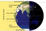 अक्षांश और जलवायु। अक्षांश और जलवायु के बीच संबंध