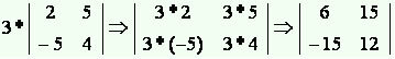 Multiplicera ett riktigt tal med en matris