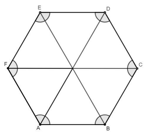 Hexagon regulat împărțit în triunghiuri echilaterale.