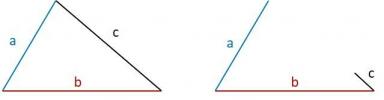 Condición para la existencia de un triángulo (con ejemplos)