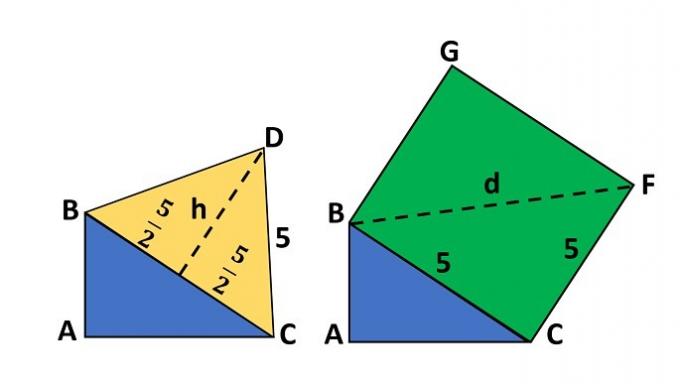 Упражнение по теоремата на Питагор