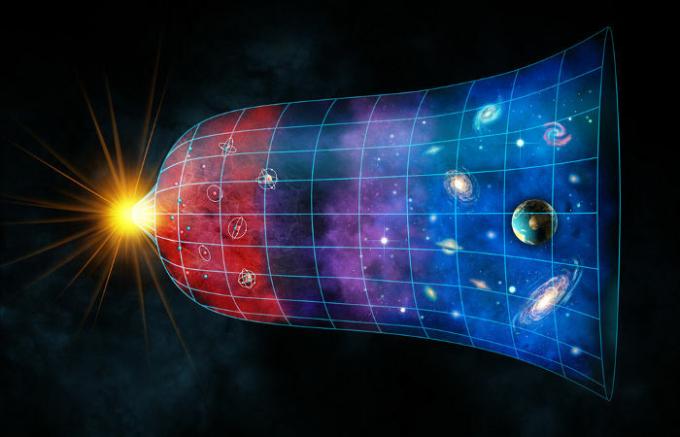 Selon le Big Bang, l'Univers s'est énormément étendu dans ses premiers instants.