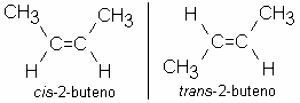 Alkenen: wat ze zijn, kenmerken en nomenclatuur