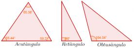 Vad är en triangel?