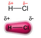 HCl მოლეკულის ელექტრონული ღრუბელი