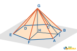 Piramide: kaj je to, elementi in vrste