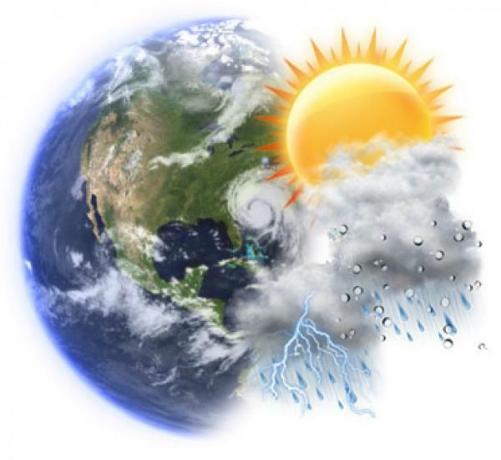 Kliimat mõjutavad tegurid ja elemendid
