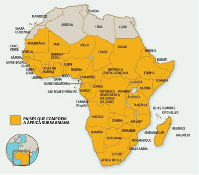 Die beiden Afrikas. Die Teilung der beiden Afrikas