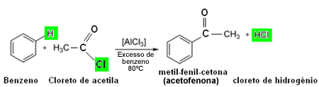Acylační reakce benzenu