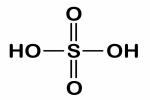 Sumporna kiselina: karakteristike, formula i opasnosti