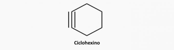 Cyclohexine