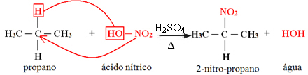 Reacción de nitración de propano