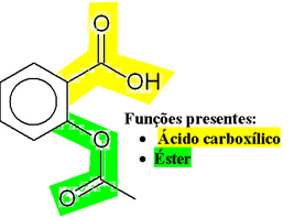 Formula and functional groups of acetylsalicylic acid