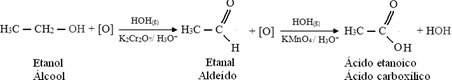 Totale oxidatie van primaire alcohol (ethanol)