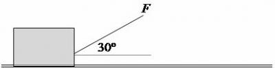 Тригонометрични приложения във физиката