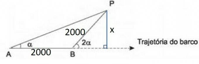 Објашњене вежбе на троугловима