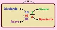 Division Algorithm. Learn how to divide with the division algorithm