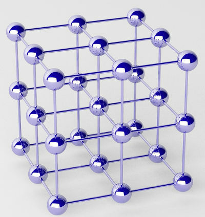 Representation of the crystalline lattice of a metal