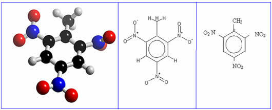 TNT – Trinitrotoluene. TNT and its use as an explosive